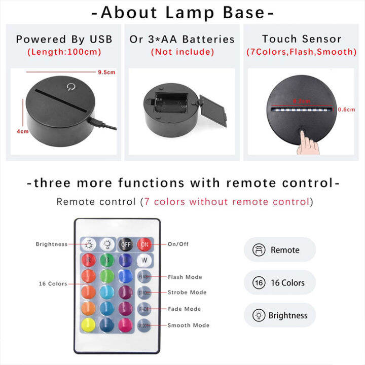 อะนิเมะห้องน้ำ-bound-hanako-kun-light-สำหรับตกแต่งห้องนอน-led-night-light-วันเกิดของขวัญ-drop-shipping-hanako-โคมไฟ-gadgett