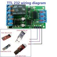 Interface Serial Port Relay UART Remote Control Switch Relay for USB MCU PLC Smart Home R227A01 DC 12V 2 IN 1 RS232 TTL232 Electrical Circuitry Parts