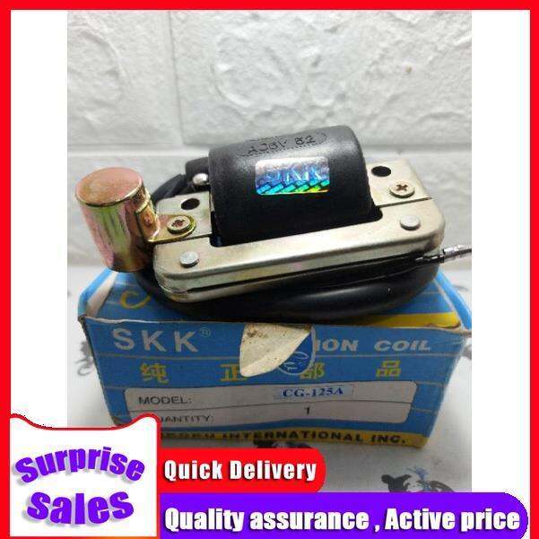 contact point tmx