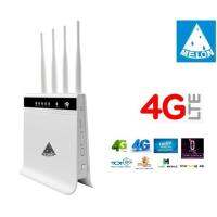 4G Wifi Router 1200Mbps Dual-Band 2.4G+5GHz เราเตอร์ ใส่ซิม ปล่อย Wi-Fi รองรับการใชงาน 3G+4G ทุกเครือข่าย