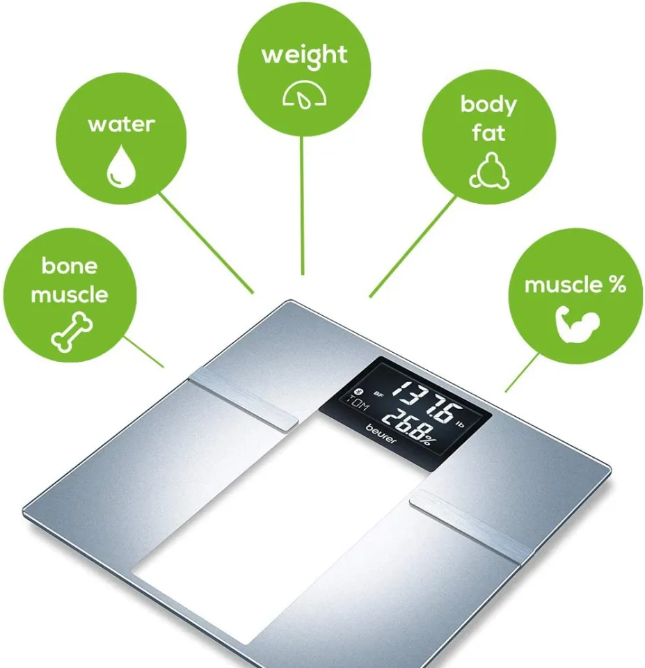 Beurer BF70 Body Fat Scale, Weight, Water & More, Smart Digital Scale for  Full Body Analysis, BMI & Calorie Display, App Sync via Bluetooth, User