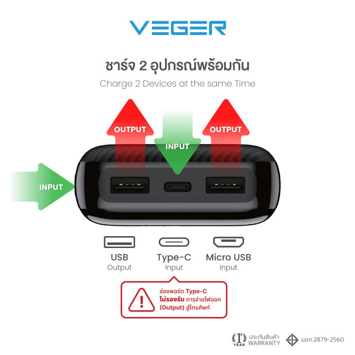 veger-p20-powerbank-20000mah-แบตสำรองลายเคฟล่า-หน้าจอ-led-จ่ายไฟ-output-ช่อง-usb-เท่านั้น-รับประกันสินค้า-1-ปี