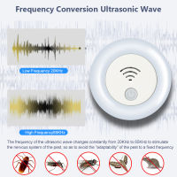 Plug-In เครื่องไล่สัตว์คลื่นความถี่สูง &amp; ไฟกลางคืนแบบพกพาไฟฟ้ายุงเมาส์ Repeller การแปลงความถี่อัลตราโซนิกแมลงแมลงศัตรูพืชควบคุมแมลงสาบไล่