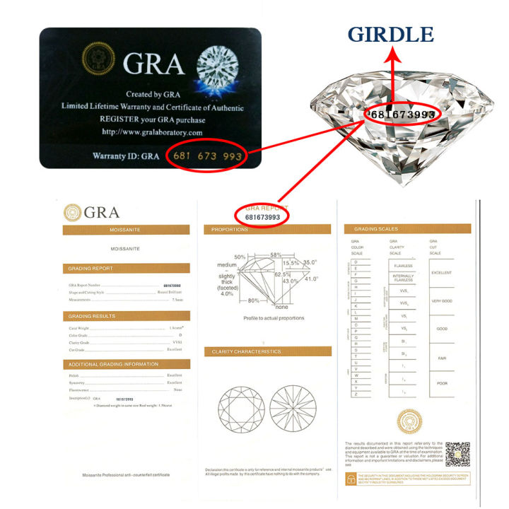 1-50-กะรัต-gra-moissanite-round-diamond-เพชร-1เม็ด-น้ำหนัก-1-50-กะรัต-ขนาด-7-50mm-โมซาไนท์-เพชร-โมอีส-มี-ใบเซอร์ะอยู่ในซีน-มี-ตัวเลขเลเซอร์-ยู่ในเพชร-d-color-vvs1