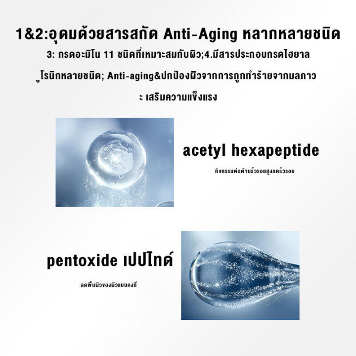 the-ordinary-buffet-multi-technology-peptide-serum-ดูแลผิว-ลดเลือนริ้วรอย-ผลัดเซลล์ผิว-การต่อต้านริ้วรอย-กระชับรูขุมขน-ให้ความชุ่มชื้น