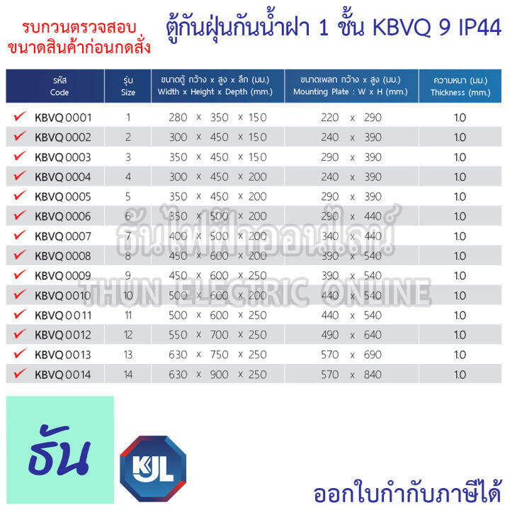 kjl-ตู้ไฟกันน้ำ-kbvq-9-ตู้กันฝุ่นกันน้ำฝา-1-ชั้น-ไม่มีหลังคา-ip44-ขนาด-450x600x250mm-สีน้ำตาลย่น-vq09-ธันไฟฟ้า-thunelectric-sss