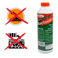 น้ำยาย่อยจุลินทรีย์ 3001 BACTOCEL 300ml