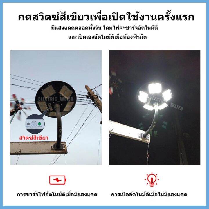 wowowow-ไฟถนน-22000w-8000w-1200w-900w-โคมไฟ-หลายทิศทาง-โคมไฟถนน-ไฟถนน-ไฟโซล่าเซลล์-พลังงานแสงอาทิตย์-solar-street-light-ราคาสุดคุ้ม-พลังงาน-จาก-แสงอาทิตย์-พลังงาน-ดวง-อาทิตย์-พลังงาน-อาทิตย์-พลังงาน-โ