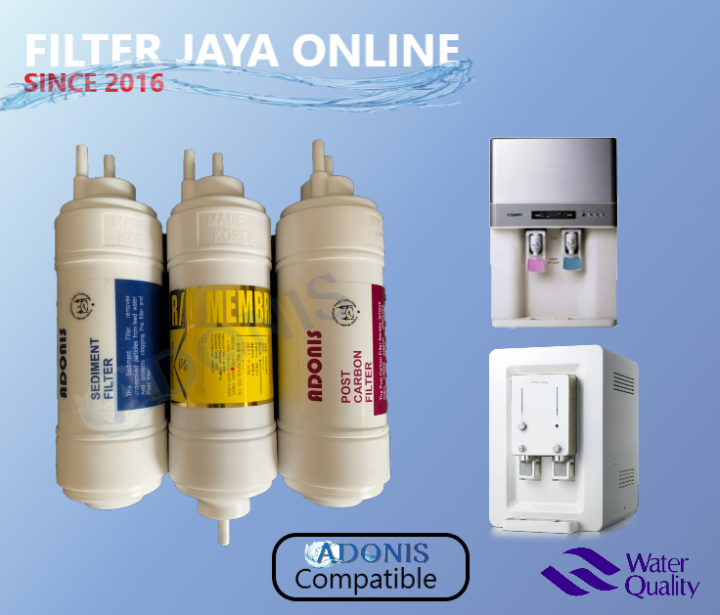 Ro Membrane Water Filter Set For Coway Mach / Villaem By Adonis Lazada