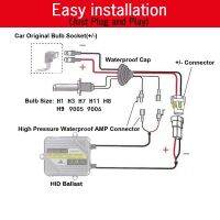 2023new Cawanerl 55W บัลลาสต์หลอดไฟชุด Xenon HID 4300K-10000K H3 H1 H4 H7 H8 H9 H11 9005 HB3 9006 HB4 9007ไฟหน้ารถไฟตัดหมอก