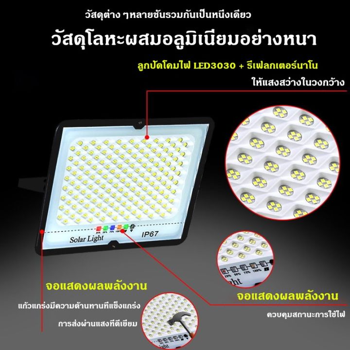 wowowow-รุ่นอัพเกรด-นาโนเทคโนโลยีใหม่ล่าสุด-solar-lights-100w-600w-กันน้ำ-ip76-โซล่าเซลล์-สปอตไลท์แบตเตอรี่พลังงานแสงอาทิตย์-ราคาสุดคุ้ม-พลังงาน-จาก-แสงอาทิตย์-พลังงาน-ดวง-อาทิตย์-พลังงาน-อาทิตย์-พลัง