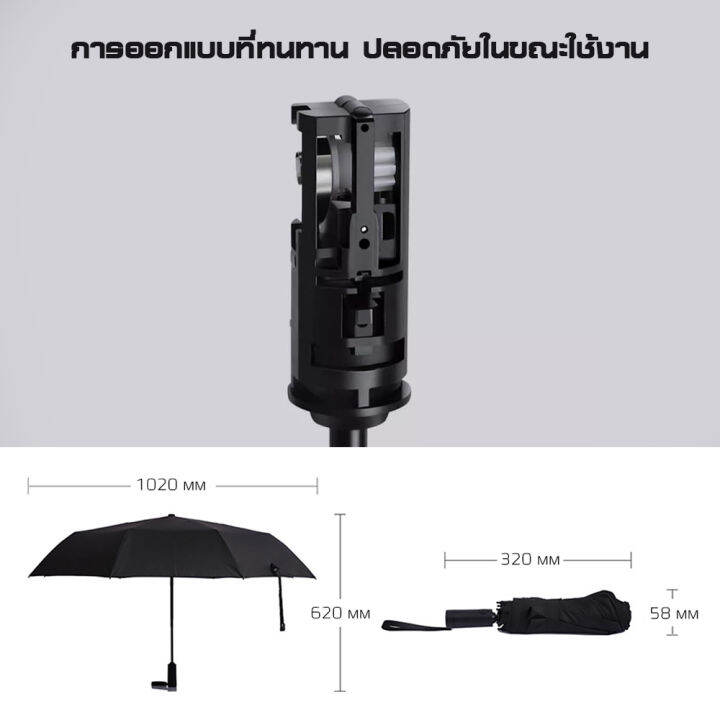 ร่ม-konggu-automatic-umbrella-by-xaiomi-youpin-รุ่น-wd1-ร่มกันแดด-ร่มกันฝน-ร่มกัน-uv-แบบอัตโนมัติ-mobuying