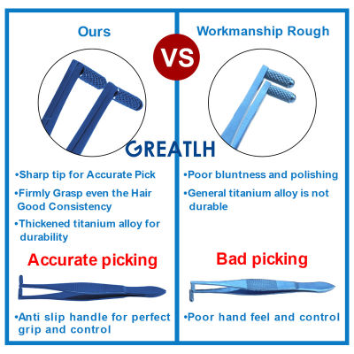 โลหะผสมไทเทเนียมบีบอัดคีม Autoclavable เครื่องมือผ่าตัดตา