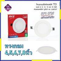 โคมพาเนลไลท์แอลอีดี Panel LED Light แบบกลม EVE ขนาด 6 , 9, 12 ,15 , 18W แสงเดย์ และแสงวอร์มไวท์ ทรงกลม