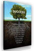 Success Tree Art ผนังผ้าใบการพิมพ์ของตกแต่งสำนักงานแรงจูงใจกระตุ้นผู้ประกอบการศิลปะป๊อปสร้างแรงบันดาลใจการเป็นผู้ประกอบการความสำเร็จที่ทันสมัยคำพูด