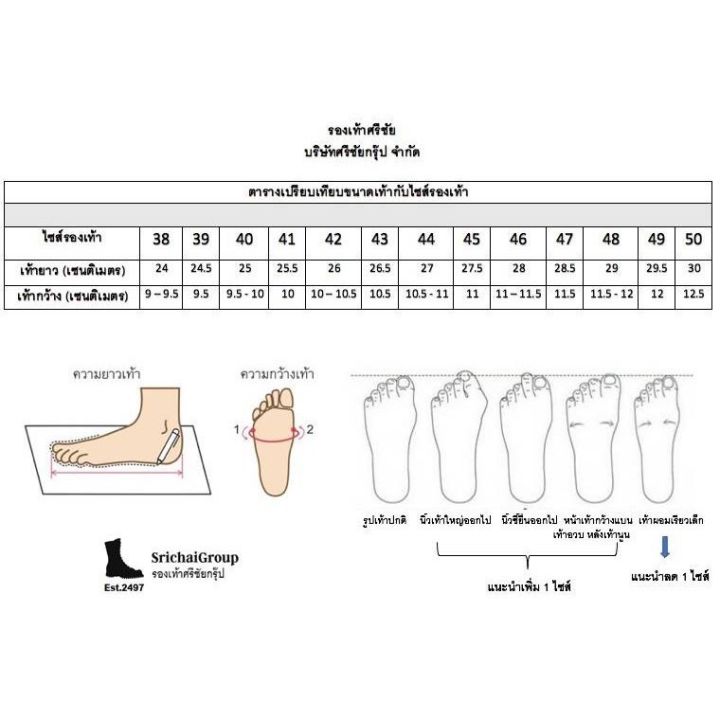 คอมแบท-รุ่น-bcp-หนังแบล็คยูเอส-พื้นรถถัง-by-srichaigroup