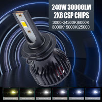 30000LM LED ไฟหน้า HB3 240W Super Bright LED H7 H1 H11 H4 9005 9006 HB4 4300K 6000K 8000K หลอดไฟ Turbo ไฟตัดหมอก12V