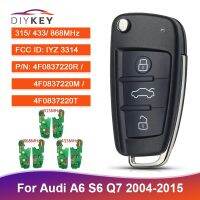 JHTJHNDTGFJHND DIYKEY สำหรับ Audi A6 S6 Q7 2004-2015 8E ชิป Key Car Key Fob ไม่มี Keyless FCC ID: IYZ 3314 4F0837220R 4F0837220M 4F0837220T