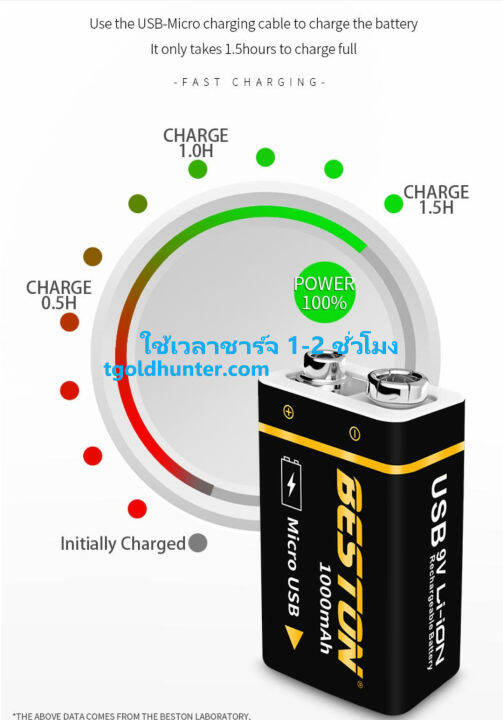 ถ่านชาร์จ-9-v-usb-1-000-mah-พร้อมสายชาร์จ-ไม่ต้องใช้เครื่องชาร์จ-แบ็ตตอรี่ชาร์จ-9v-ถ่าน-9v-ถ่านใส่ของเล่น-ถ่านใส่รถบังคับ-ถ่านใส่กีต้าร์