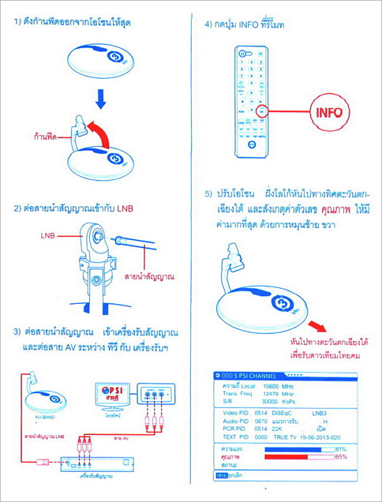 ไม่รวมเครื่องรับสัญญาณ-ชุดจาน-psi-ozone-o3-จานโอโซน-จานเต่า-พร้อมหัวรับ-psi-lnb-ok-1-พกพาสะดวก-เหมาะกับนักเดินทาง-ติดตั้งชั่วคราวตามที่โล่งได้