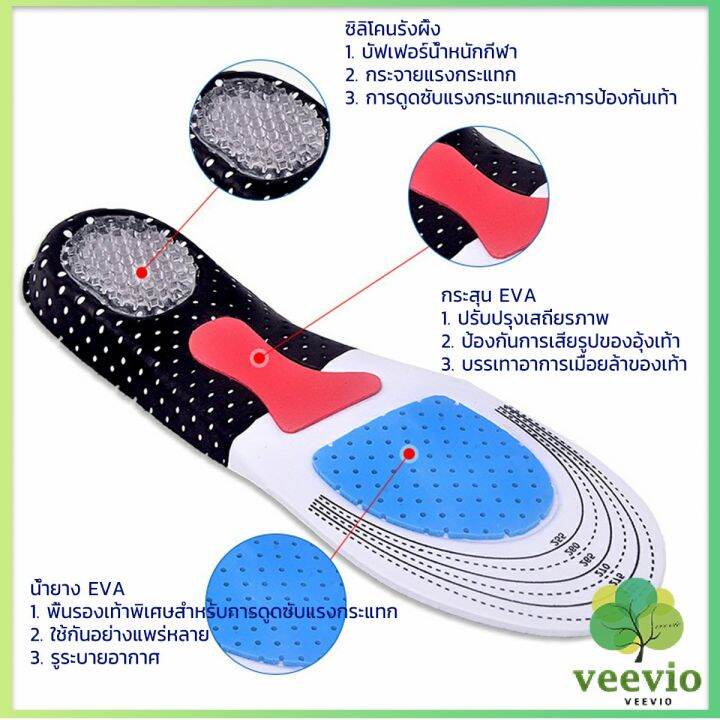 veevio-แผ่นพื้นรอง-ระบายอากาศได้ดี-ซับเหงื่อ-ดูดซับแรงกระแทก-แบบนิ่ม-สําหรับรองเท้ากีฬา-insole