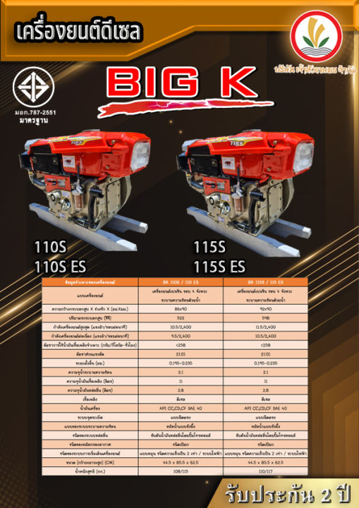 เครื่องยนต์ดีเซล-big-k-รุ่น-bk-110s-11-แรงม้า-เครื่องยนต์ดีเซลอเนกประสงค์-เครื่องยนต์อเนกประสงค์-เครื่องรถไถ-หัวรถไถ-รถไถนาเดินตาม