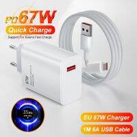 Hjghfhf 67W ที่ชาร์จรองรับ QC 5.0สำหรับ13 11 Lite 12T อะแดปเตอร์ USB ประเภท C