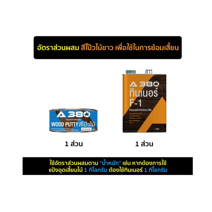 โปรดีล-คุ้มค่า-สีโป๊วไม้-a380-wood-putty-ขนาด-1-kg-และ-4-kg-ของพร้อมส่ง-อุปกรณ์-ทาสี-บ้าน-แปรง-ทาสี-ลายไม้-อุปกรณ์-ทาสี-ห้อง-เครื่องมือ-ทาสี