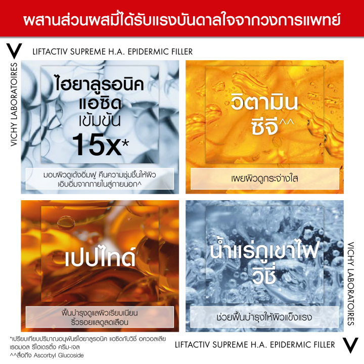 ฟรี-1-ชิ้น-วิชี่-vichy-h-a-epidemic-filler-เซรั่มลดเลือนริ้วรอย-เพื่อผิวดูอิ่มฟู-30ml