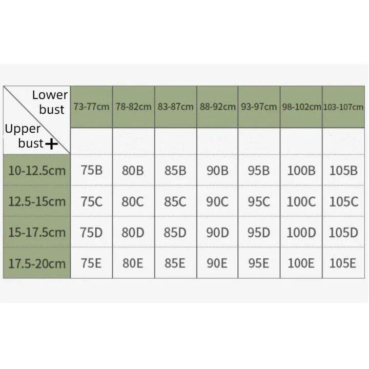 เสื้อชั้นในไร้รอยต่อสำหรับขนาดพิเศษ-ชุดชั้นในไร้สาย34bc-44de-ไร้รอยต่อเบาและระบายอากาศได้เต็มถ้วยหน้าอกใหญ่ฤดูร้อน