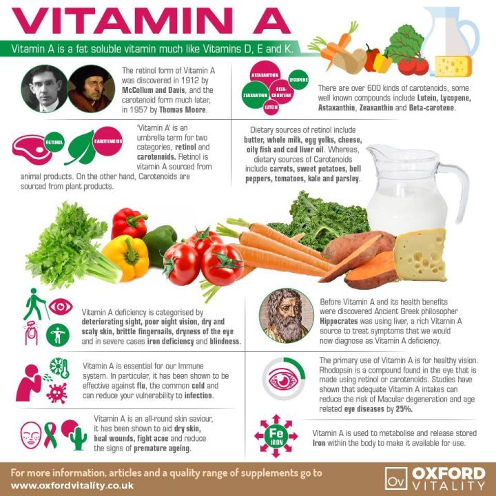 วิตามินเอ-vitamin-a-10-000-iu-100-softgels-now-foods