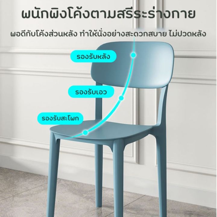 ontop-เก้าอี้-เก้าอี้พลาสติก-modern-chair-เก้าอี้มีพนักพิง-พลาสติกหนาเกรดa-เก้าอี้นั่งเล่น-เก้าอี้กินข้าว-มีราคาส่ง-พร้อมส่ง