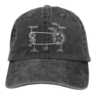 2023 New Fashion Bicycle Bike Cycling Rider Adult Fashion Cowboy Cap Casual Baseball Cap Outdoor Fishing Sun Hat Mens And Womens Adjustable Unisex Golf Hats Washed Caps，Contact the seller for personalized customization of the logo