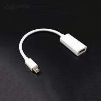 Mini DP to HDMI-compatible Converter Thunderbolt to HDMI-compatible Adapter Mini DisplayPort Cables 1080P for MacBook Projector Adapters Adapters