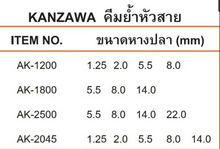 คีมย้ำหางปลา-ak1200-kanzawa-ย้ำหางปลาเปลือยเบอร์-1-5-10