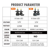 2ชิ้น360 C An BUS 96000LM 120วัตต์ H4 H11 LED 9012 HIR2 H7 HB3 H8 D1S D2S 9005 9006 Led ไฟหน้ารถ6000พันไฟตัดหมอก12โวลต์