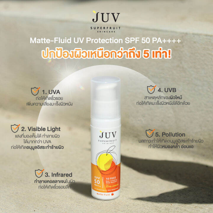 juv-matte-fluid-uv-protection-spf-50-pa-30-ml