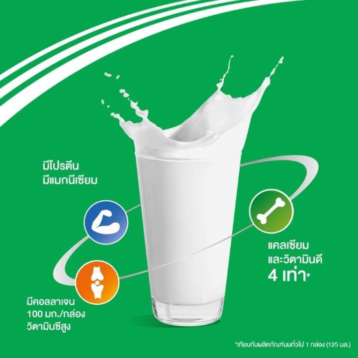 anlene-acitifit-แอนลีน-แอคติฟิต-แคลเซียมเข้มข้น-นมยูเอชที-รสหวาน-ยกลัง-48กล่อง-4x125มล-หมดอายุ-25-03-2024