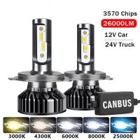 2Pcs H7 H4 Led 26000LM 6000K 8000K HB3 HB4 9005 9006 H1 H8 H9 H11 Bulb Canbus 18000LM 80W Headlight For 12V Car 24V Truck Bulbs  LEDs  HIDs