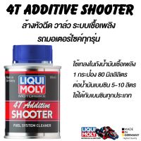 Liqui Moly 4T Additive Shooter ล้างหัวฉีด รถมอเตอร์ไซค์ / Speed Shooter เพิ่มอัตราเร่งเครื่อง / Engine Flush ล้างห้องเครื่อง / MoS2 Additive เคลือบเครื่องยนต์ ลิควิโมลี่