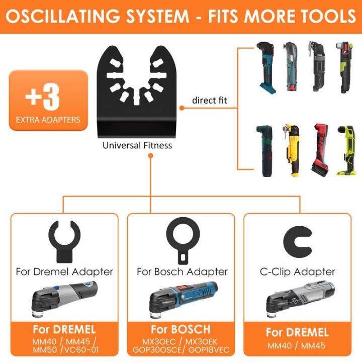 dagafga-ใบมีดมัลติทูลแบบสองโลหะ10ชิ้น-ใบใบเลื่อยแบบสั่นพร้อมอะแดปเตอร์3ช่องสำหรับใบเลื่อยแบบสั่นโลหะสองใบเลื่อยแบบสั่นโลหะแบบนิ่ม