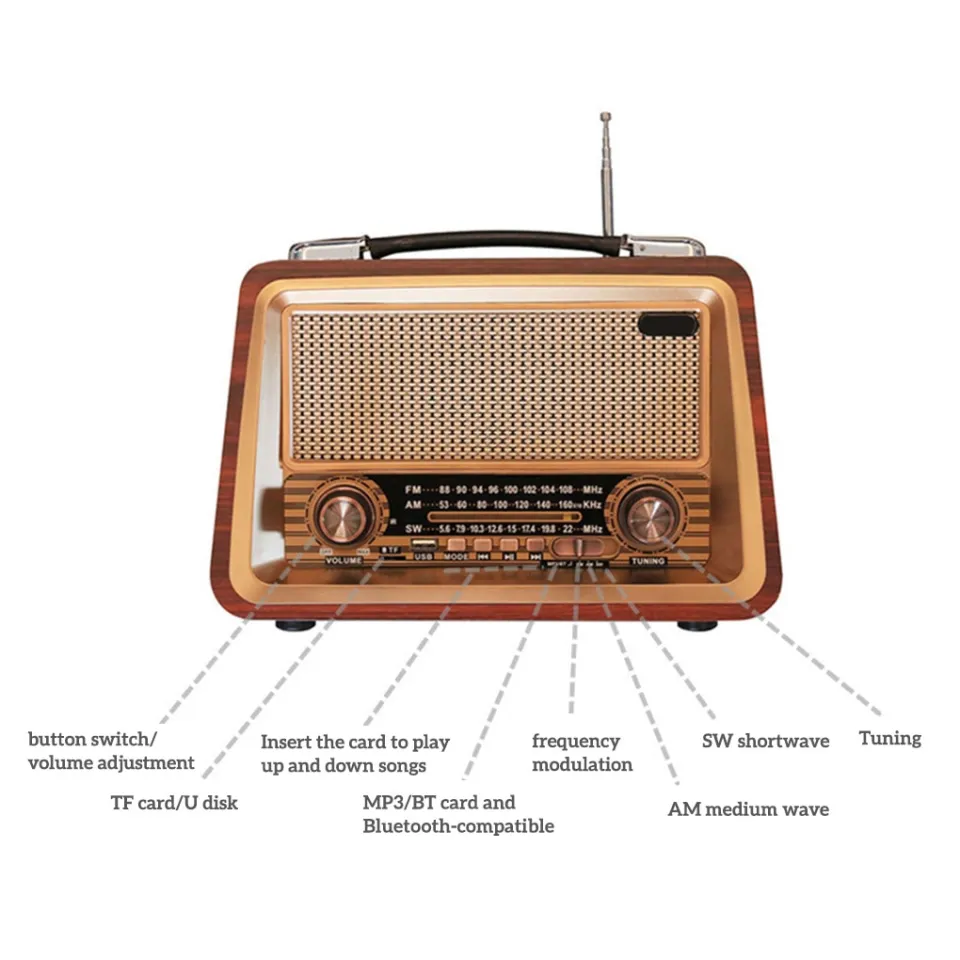 Vintage Portable Wireless Radio Bluetooth Compatible HIFI Speaker