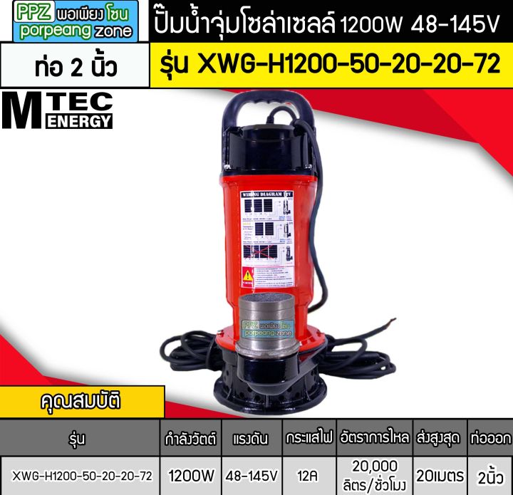 ปั๊มจุ่มบัสเลส-1200w-48-145v-รุ่น-xwg-h1200-50-20-20-72