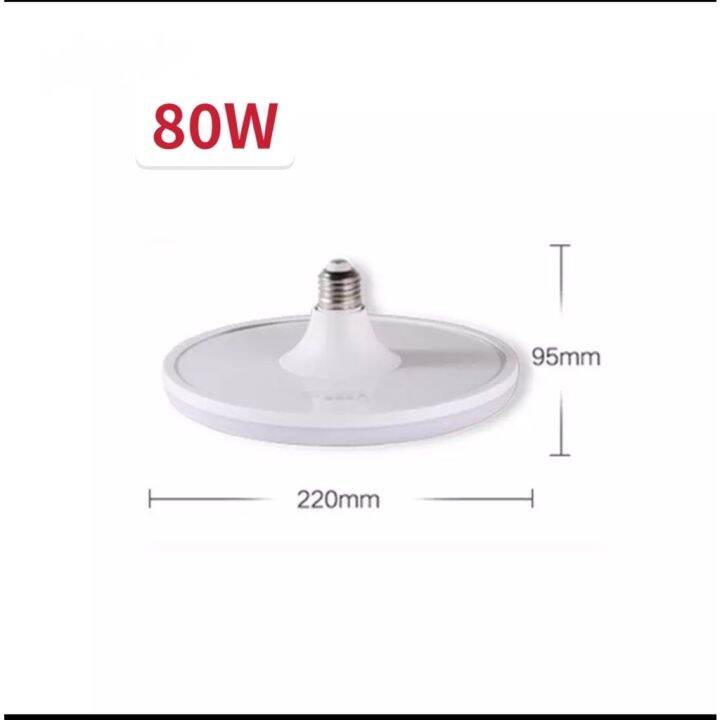 โปรโมชั่น-pae-80w-หลอดไฟ-led-ทรง-ขนาด-แสงกระจายกว้าง-200-องศา-ประหยัดไฟ-led-ราคาถูก-หลอด-ไฟ-หลอดไฟตกแต่ง-หลอดไฟบ้าน-หลอดไฟพลังแดด