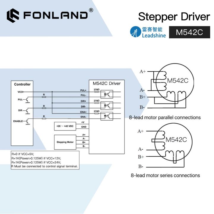 fonland-leadshine-2-phase-stepper-driver-m542c-20-50-vac-1-0-4-2a