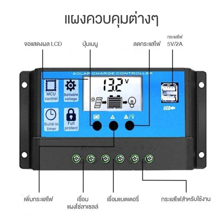 โซล่าชาร์จคอนโทรลเลอร์-โซล่าชาร์จเจอร์-solar-charge-controller-12v-24v-pwm-ชาร์จเจอร์-มีให้เลือกทั้ง-10a-20a-30a-abele