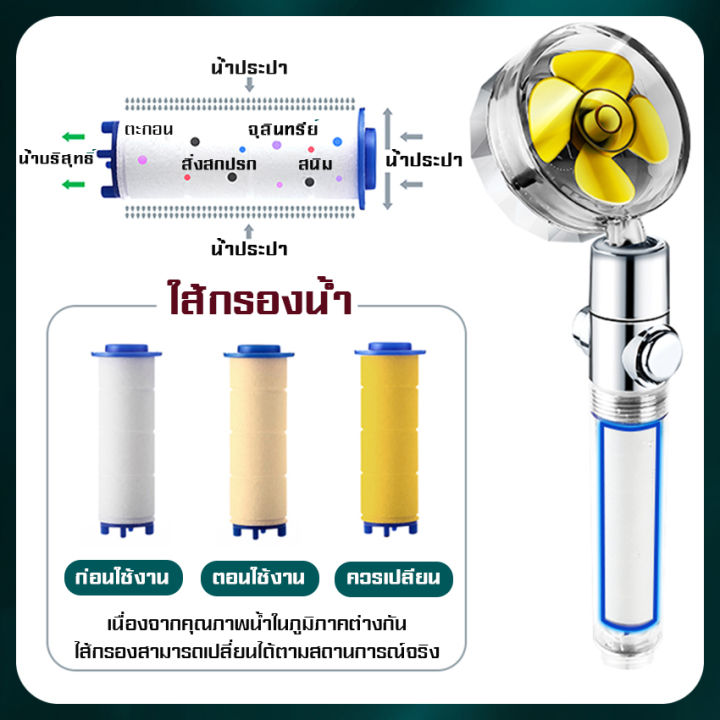 ฝักบัว-หัวฝักบัวอาบน้ำแรงดันสูง-ประหยัดน้ำ-360-degrees-rotating-on-off-pause