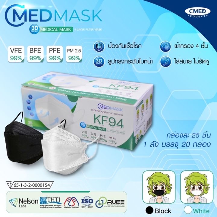 med-mask-หน้ากากอนามัย-kf94-ป้องกันเชื้อโรคด้วยผ้ากรอง-4-ชั้น-ผ่านการรับรองมาตรฐาน-ทางการแพทย์