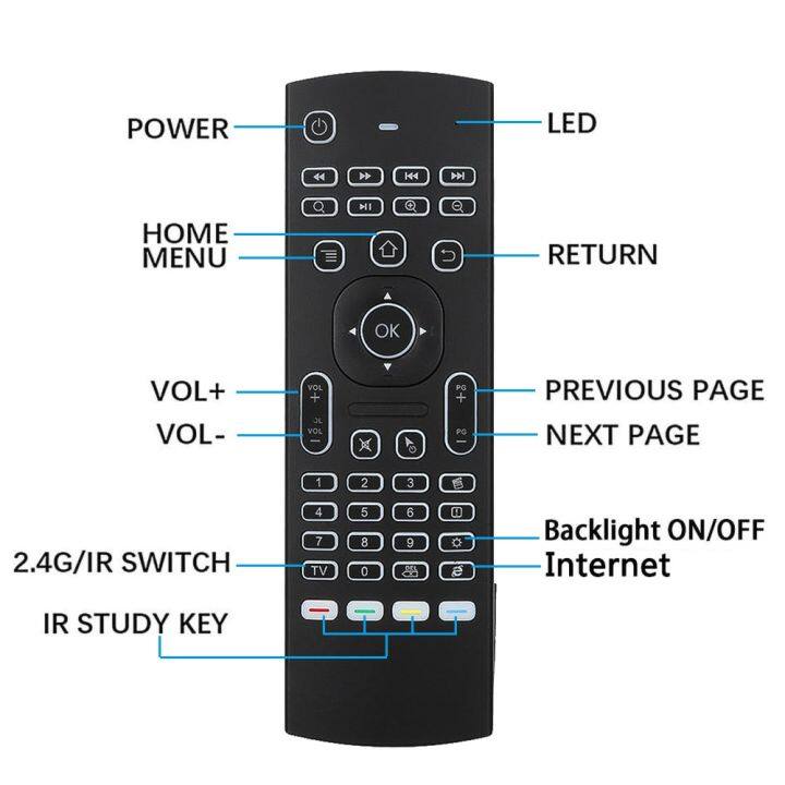 mx3-backlight-air-mouse-remote-control-wireless-mini-keyboard-2-4ghz-for-android-tv-box-pc-motion-sensing-gamer-controller