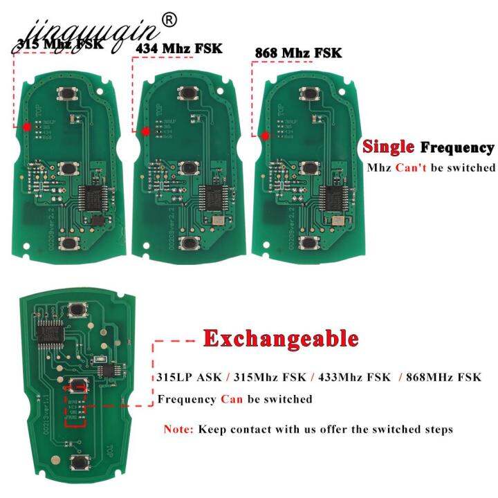 cas3-cas3-jingyuqin-kunci-remote-mobil-315-315lp-433-868mhz-สำหรับ-bmw-e60-e70-e90-1-3-5-7-series-x5-x6-z4ชิปเครื่องส่งสัญญาณ-pcf7953